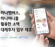 하나멤버스, 하나머니 활용 소액 대체투자 업무 제휴