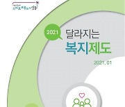 성동구, 복지 정보 가이드북 900부 배포