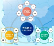 800만 뭉친 '동남권 메가시티'..생활·경제·문화 이끌 '광역특별연합' 출범