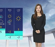 [날씨] 돌풍 안전사고 유의..중부, 내일 아침 눈 예보