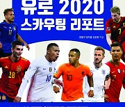 꿈의 무대..'유로 2020 스카우팅 리포트' 발간