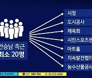 '구리시장 측근 집단채용 의혹'..안승남 "적법하고 공정해" 반박