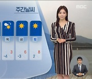[날씨] 내일 기온 더 올라..충청·호남 미세먼지↑