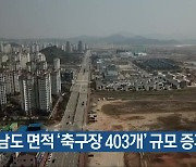 전남도 면적 '축구장 403개' 규모 증가