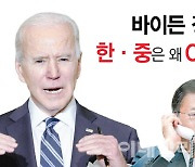 文대통령·시진핑 "CPTPP 검토"..한목소리, 다른 속내