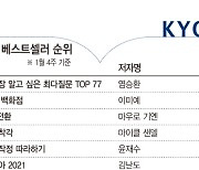 [위클리 핫북]②박완서 작가 타계 10주기, 관련서 주목