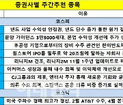 [주간추천주]'확실한 호재만 보자'..반도체·IT·5G '러브콜'