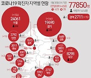 광주서 하루 새 17명 확진자 발생..성인게임랜드 관련 12명(종합)