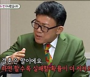 '삼혼' 엄용수(엄영수), '돌싱' 탁재훈·이상민에 "결혼 횟수 잊고 무조건 시도하길"
