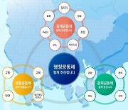 "1시간 내 일일생활권 목표"..'동남권 메가시티'밑그림 나왔다