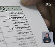 코로나19 속 지역 바이오 기업 약진