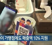 경남 제로페이 가맹점에도 매출액 10% 지원