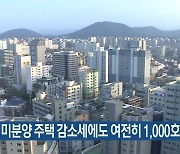 도내 미분양 주택 감소세에도 여전히 1,000호↑