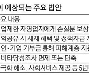 판사탄핵·北원전..2월국회 시작부터 막혔다