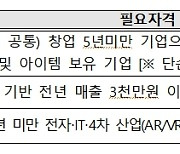 서울시, '용산Y밸리 센터' 입주 기업 35개사 모집
