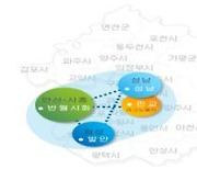 경기도, 반월·시화산단 '소부장 산업' 육성 방안 추진