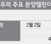 [분양캘린더]  서울 이번주에도 '분양 절벽'..전국 4,574가구 청약 접수