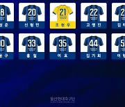 이동경 11번, 힌터제어 24번..울산 현대 2021시즌 등번호 확정