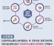 대덕이노폴리스벤처협회 "중소-벤처기업 디지털 업무 전환 지원 사업 수행"