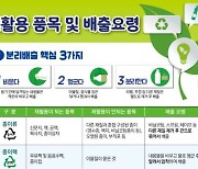 안산시 '올바른 분리배출 챌린지' 캠페인 돌입