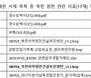 산업부 "북원추, 모든 자료 공개한다"