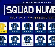 [공식발표] 울산, 2021시즌 등번호 확정..이동준 11번+신형민 20번