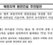 북원추 문건 공개에 靑·與 "논란 종식되길".. 野 "윗선 규명"