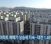 새해 아파트 매매가 상승세 지속..대전 1.46%↑