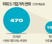 '공유오피스' 위워크, 美 증시 상장 재도전