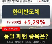 한미반도체, 전일대비 5.29% 상승중.. 이 시각 거래량 31만9843주