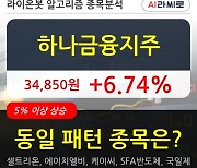 하나금융지주, 주가 반등 현재는 +6.74%.. 최근 단기 조정 후 반등