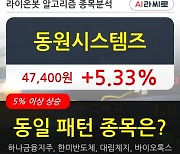 동원시스템즈, 전일대비 +5.33%.. 외국인 -9,175주 순매도