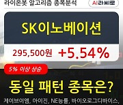 SK이노베이션, 상승출발 후 현재 +5.54%.. 최근 주가 상승흐름 유지