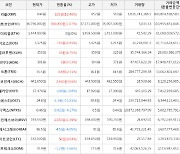 가상화폐 리플 상승세.. 전일대비 +19.48%