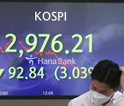 Retail investors see disappointing performance in January