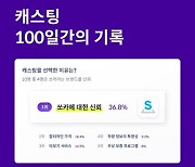 "타보면 삽니다" 쏘카 중고차, 평균 20일 만에 팔려