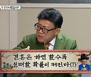 삼혼 앞둔 엄영수 "예비신부, 전 남편과 내가 손·발 똑같다고"(미운) [결정적장면]