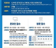 경기도 재난기본소득 신청 첫 날 '신청 폭주'