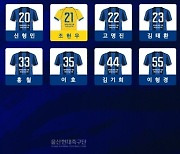 '윤빛가람 10번' 울산, 2021시즌 선수단 배번 확정