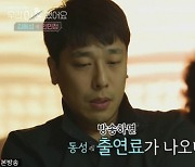 '우이혼' 김동성, 배드파더스 논란 해명 "매달 200만원 보냈다"[별별TV]