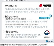 [팩트체크] 대북원전구상 김정은 신년사에 반영?·천영우가 시초?
