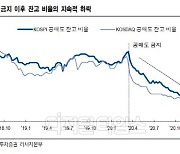 한국판 '게임스톱' 벌어진다면..공매도 비중·제도 차이 고려해야