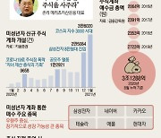 "아들아, 적금 대신 삼성전자 주식 사줄게"