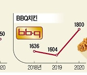 매장 넓히는 교촌·bhc·주방만 남기는 BBQ..'극과 극 치맥전쟁' 누가 웃을까