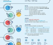 무협, '해커톤' 대회로 스타트업 아이디어 발굴 나선다