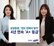 삼성증권, '펀드 판매사 평가'서 업계 유일 4년 연속 'A+등급'