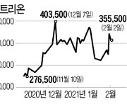 셀트리온이 '한국판 게임스톱'?..공매도 비중 6.2% 불과