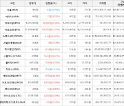 가상화폐 비트코인 37,359,000원(+2.02%) 거래중