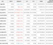 가상화폐 비트코인 38,000,000원(+3.77%) 거래중