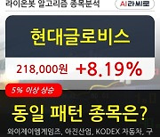 현대글로비스, 전일대비 8.19% 상승.. 이 시각 거래량 74만2885주